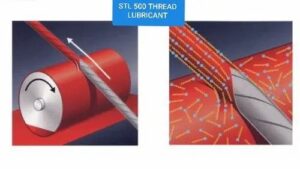sewing thread oil