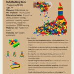 bullet building blocks
