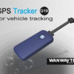 Car & Vehicle GPS Devices