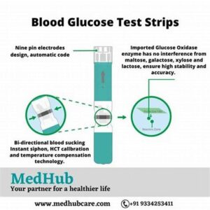 glucometer plastic strip