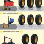 jk tyre solid resilient range of tyre
