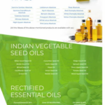 Carrier Oil