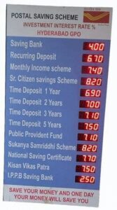 post office interest rate display board