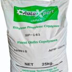 Acrylic Sealants