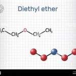 Ethyl Ether