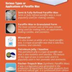 paraffin